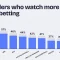 Watch_more_44b22fc02f